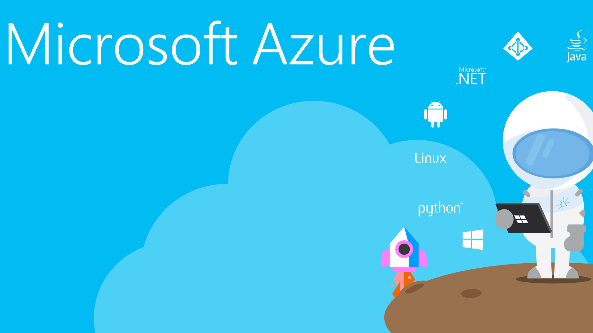 Microsoft Entra ID und Conditional Access